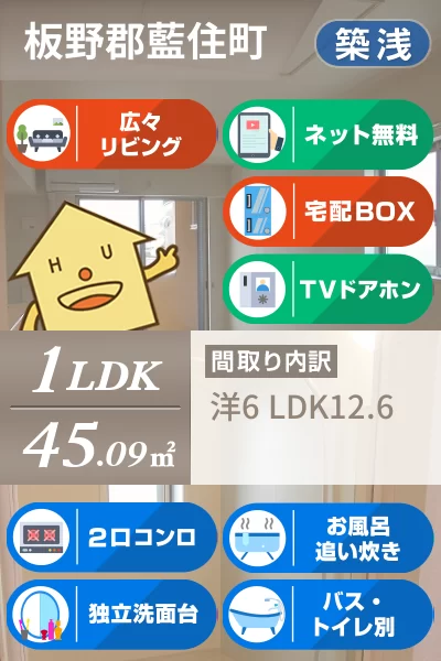 ブリエI 101のお部屋の特徴