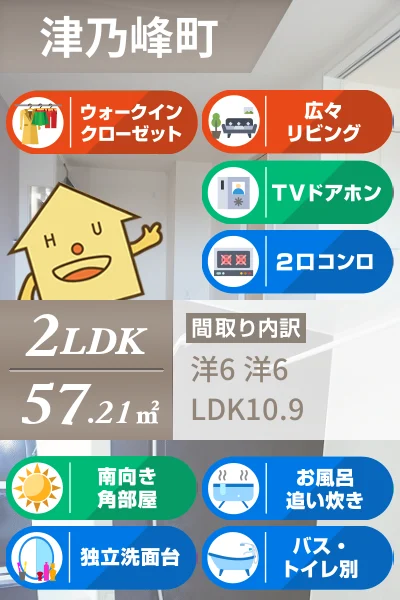 シエル・エトワレ I 202のお部屋の特徴