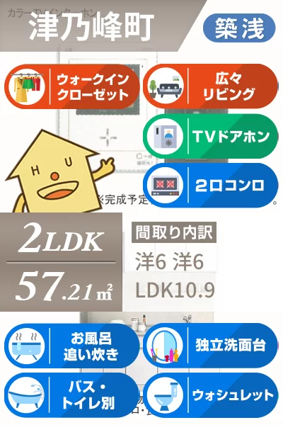 シエル・エトワレ I 203のお部屋の特徴