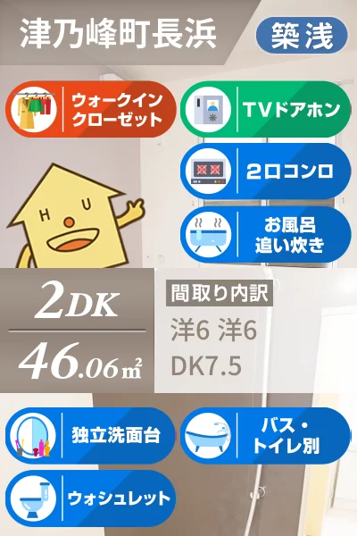 シエル・エトワレ  II 105のお部屋の特徴