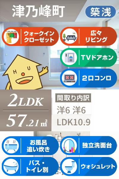 シエル・エトワレ  II 206のお部屋の特徴
