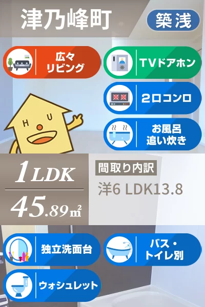 シエル・エトワレ III 106のお部屋の特徴