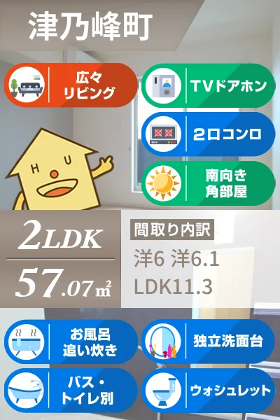 シエル・エトワレ  III 202のお部屋の特徴