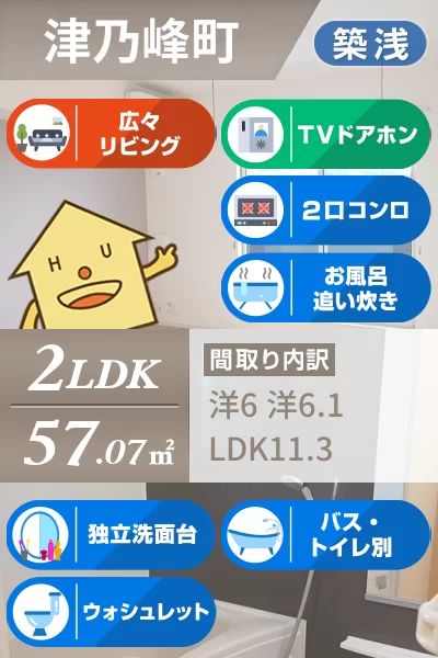 シエル・エトワレ  III 203のお部屋の特徴
