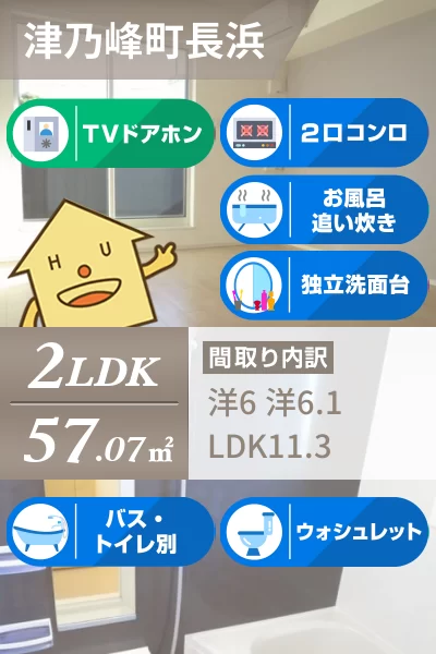 シエル・エトワレ III 205のお部屋の特徴