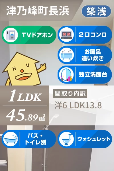 シエル・エトワレ  IV 103のお部屋の特徴