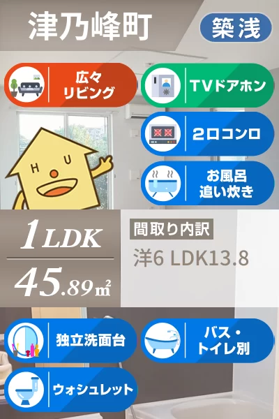 シエル・エトワレ IV 105のお部屋の特徴