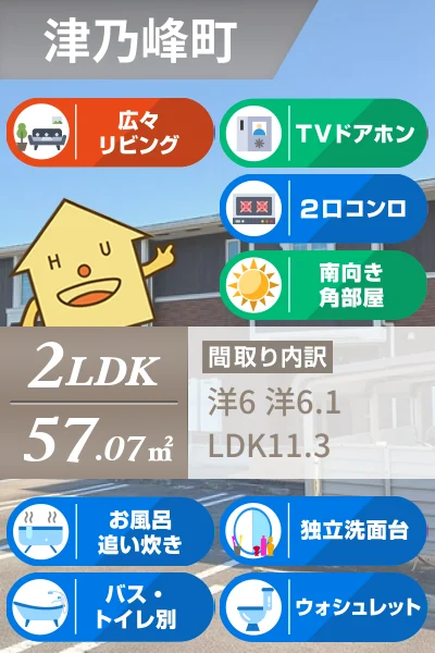 シエル・エトワレ IV 202のお部屋の特徴