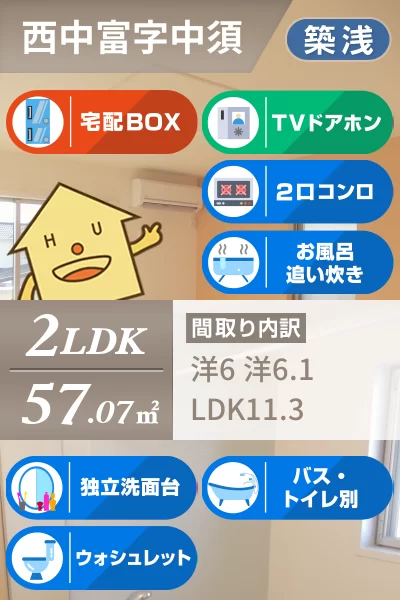 ルミエール A 205のお部屋の特徴