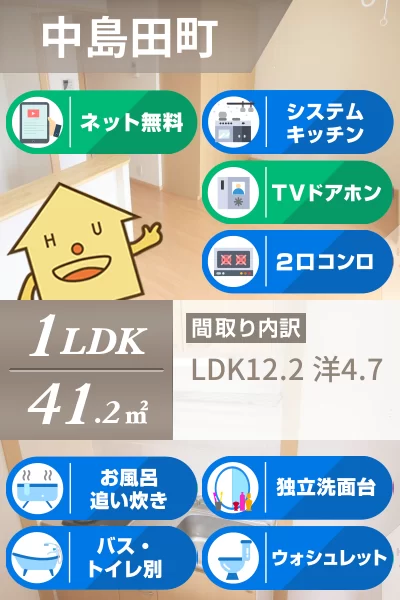 コートヴェール中島田II 102のお部屋の特徴