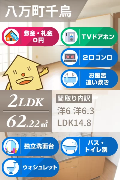 メゾン パサニアC 203のお部屋の特徴