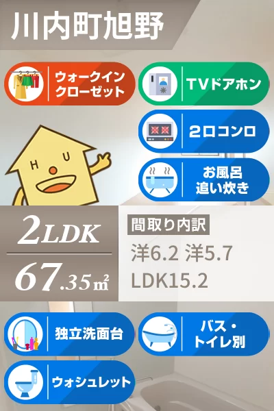 エアリー 101のお部屋の特徴