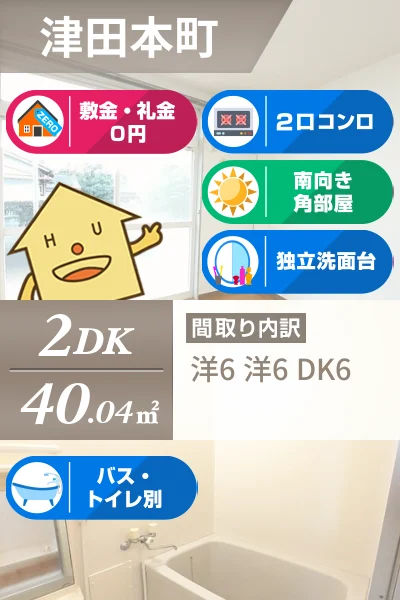 ラフォーレ 102のお部屋の特徴