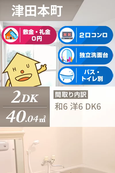 ラフォーレ 202のお部屋の特徴