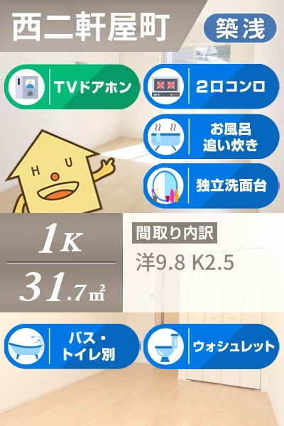 セレノ城南A 101のお部屋の特徴