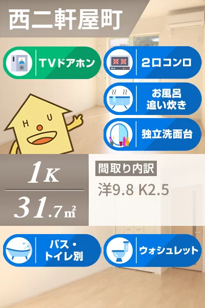 セレノ城南A 103のお部屋の特徴