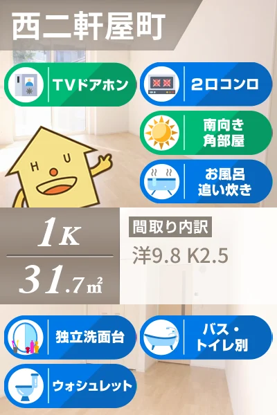 セレノ城南A 203のお部屋の特徴