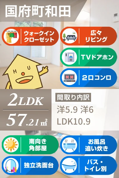 ラリュール II 203のお部屋の特徴