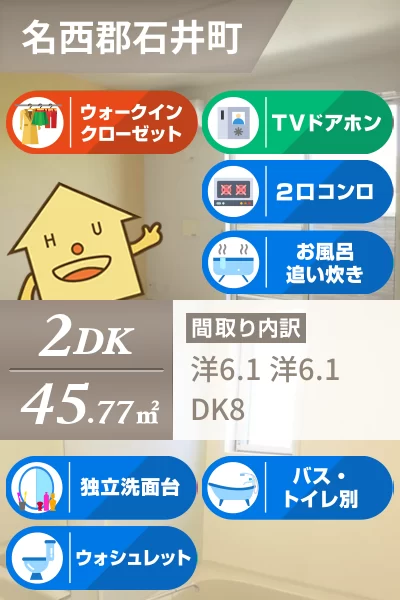 サニーハウス 103のお部屋の特徴