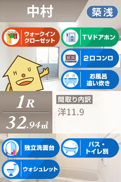 ハピネス 北島E 105のお部屋の特徴