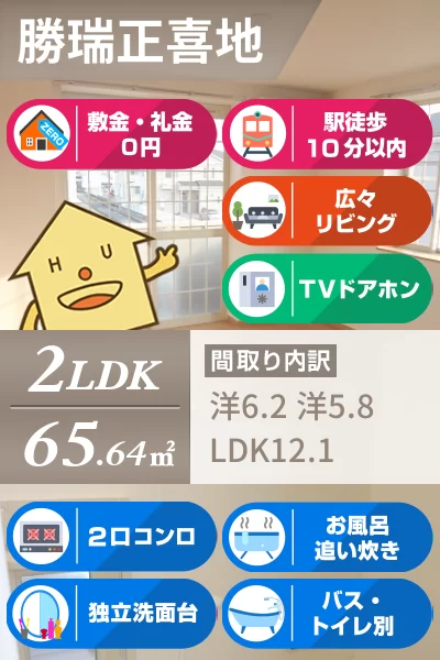 アビタシオン勝瑞F 202のお部屋の特徴