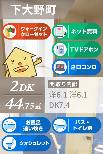 ルミエール下大野 A 101のお部屋の特徴