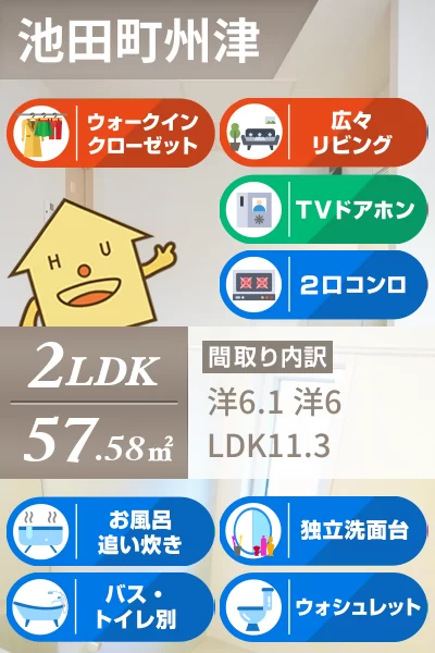 ザ サニーヴィラ 箸蔵 202のお部屋の特徴