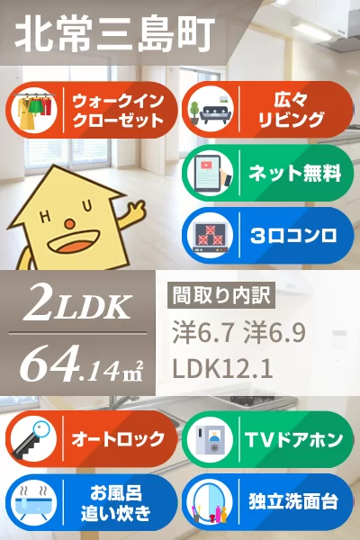 ブエナ・ビスタ 201のお部屋の特徴