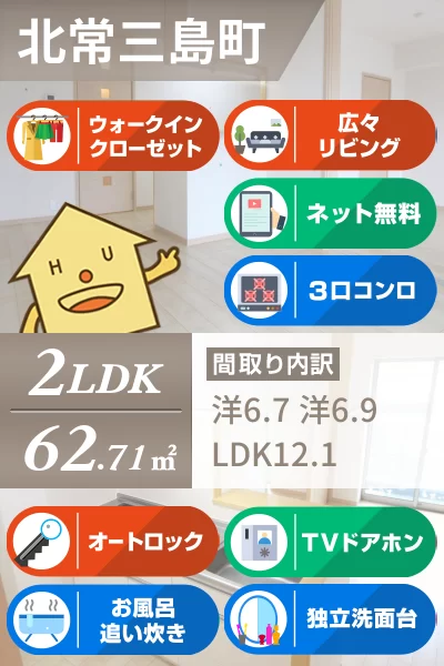 ブエナ・ビスタ 202のお部屋の特徴