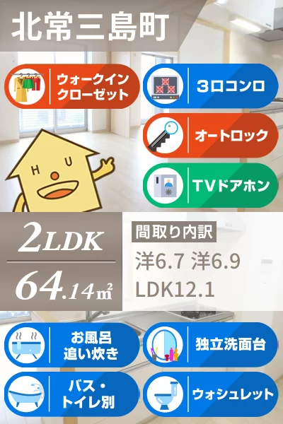 ブエナ・ビスタ 203のお部屋の特徴