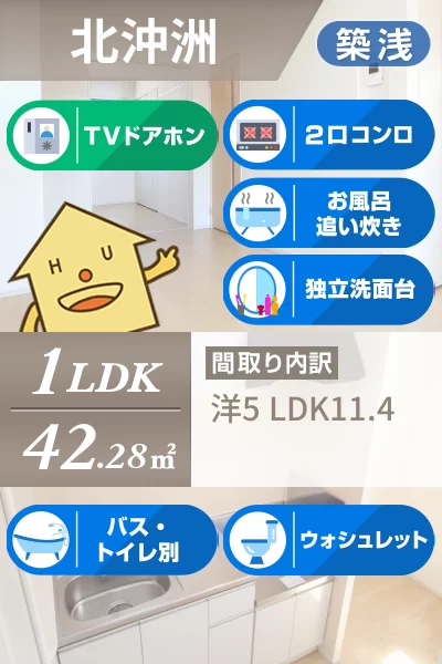 グランディール沖洲 B 203のお部屋の特徴