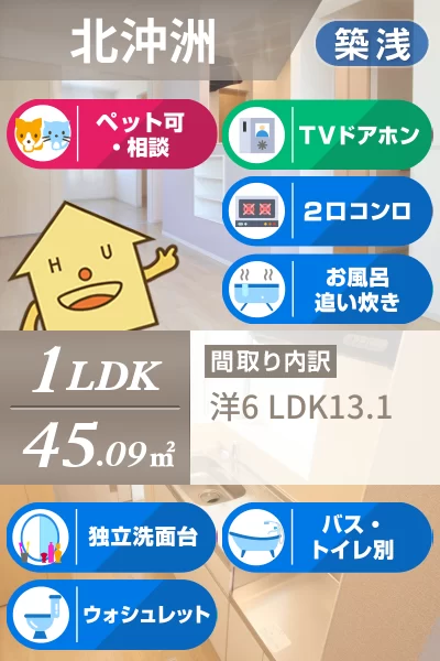 グランディール沖洲 C 106のお部屋の特徴