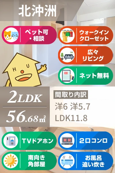 グランディール沖洲 C 202のお部屋の特徴