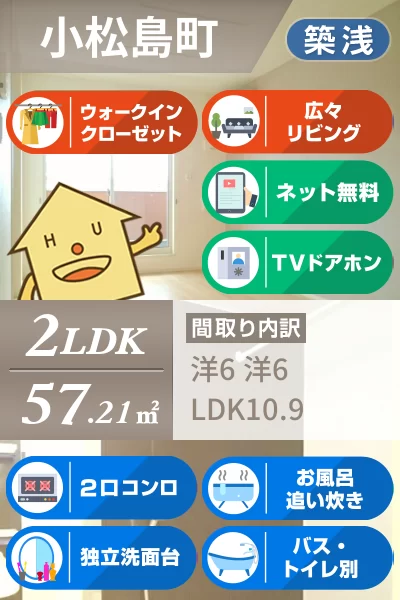 フルール 蘭II B 205のお部屋の特徴