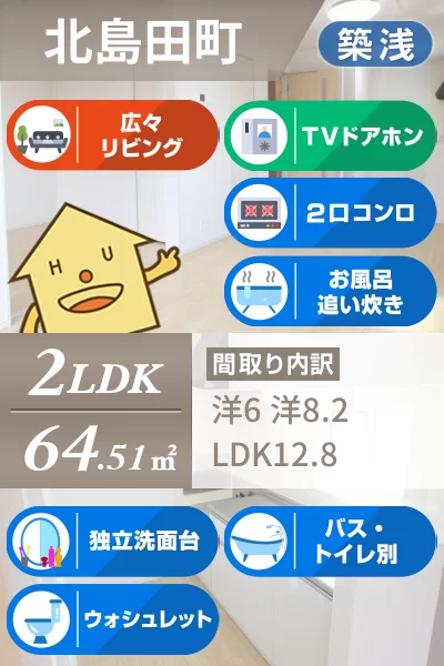 クック I 201のお部屋の特徴