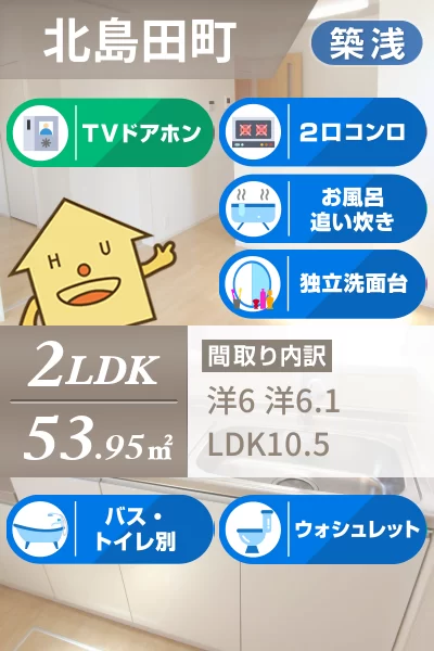 クック II 101のお部屋の特徴