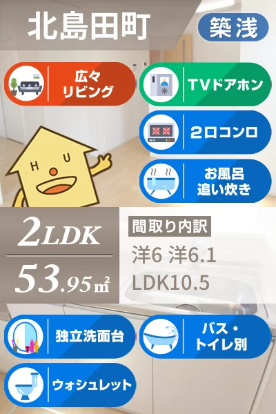 クック II 102のお部屋の特徴
