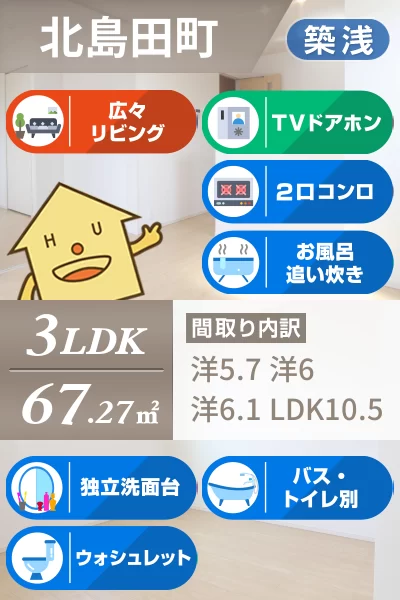 クック II 202のお部屋の特徴