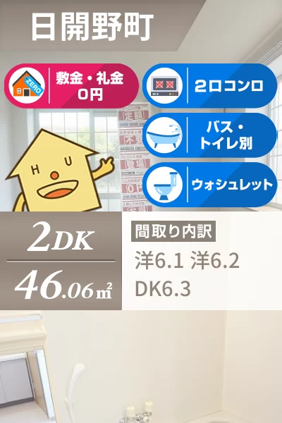プレアヴェニューA 101のお部屋の特徴