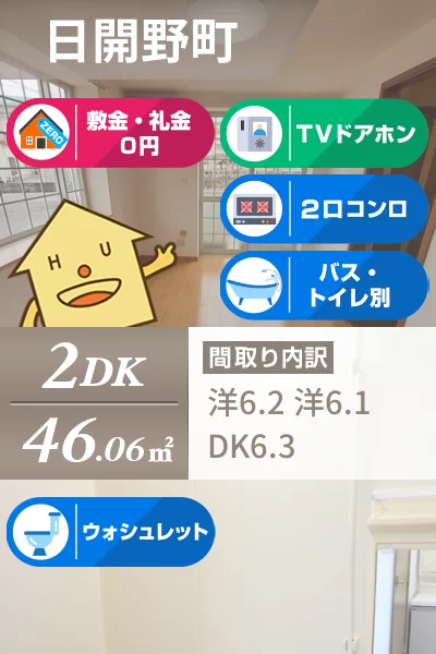 プレアヴェニューA 103のお部屋の特徴