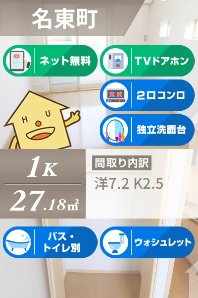 ブライトガーデン 205のお部屋の特徴