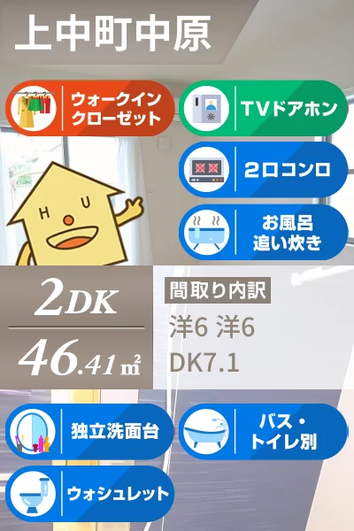 カーサ・フェリーチェ 101のお部屋の特徴