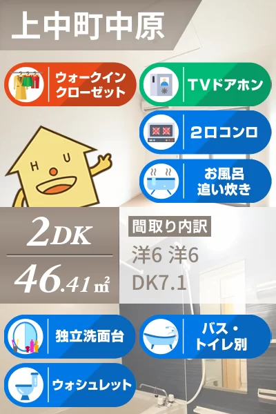 カーサ・フェリーチェ 102のお部屋の特徴