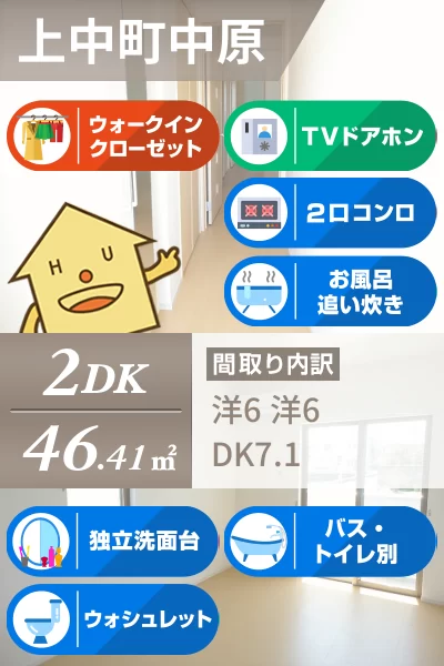 カーサ・フェリーチェ 103のお部屋の特徴