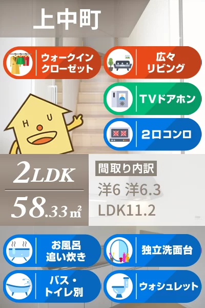カーサ・フェリーチェ 201のお部屋の特徴
