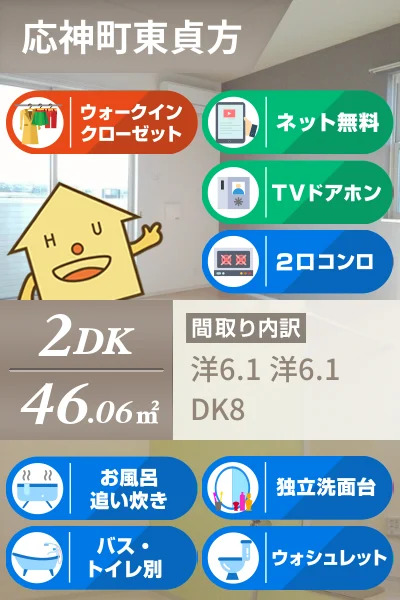 アヴォンリー I 101のお部屋の特徴