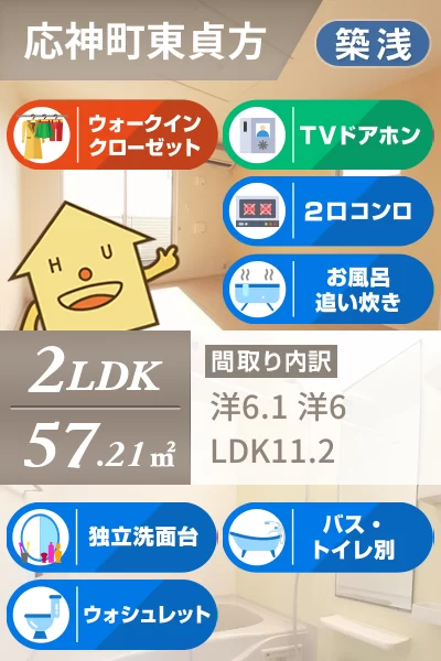 アヴォンリー I 201のお部屋の特徴