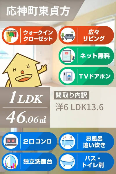 アヴォンリー II 101のお部屋の特徴