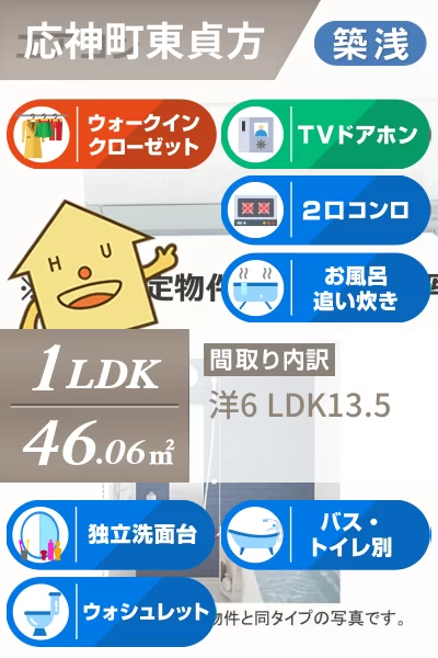 アヴォンリー II 102のお部屋の特徴