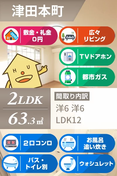デュエル ミサキB 201のお部屋の特徴